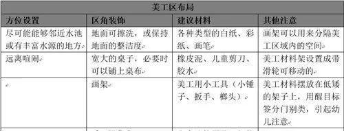 关于篮球的儿童绘本教案_篮球的规则绘本教案幼儿园_幼儿篮球绘本故事