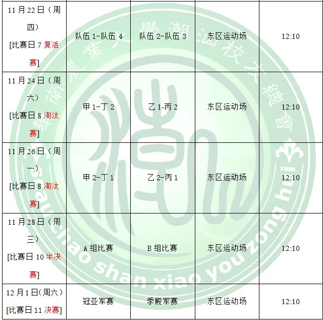 篮球开始规则比赛跳球怎么办_篮球开始比赛跳球规则_篮球比赛开始的跳球