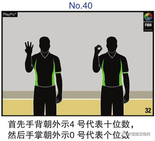 篮球裁判规则课程内容是什么_裁判篮球规则课程内容是什么_裁判篮球规则课程内容是哪些