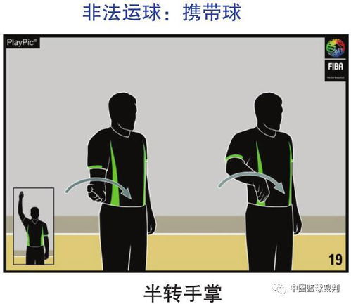 裁判篮球规则课程内容是什么_裁判篮球规则课程内容是哪些_篮球裁判规则课程内容是什么