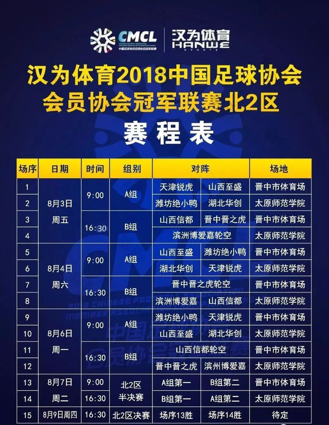 福州市足球春季联赛2021_2018福州冠军杯足球赛_福州市2021年足球冠军杯